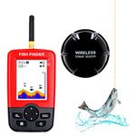 Depth Sounder For Boats