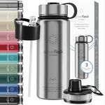 Stainless Steel Water Bottle with S