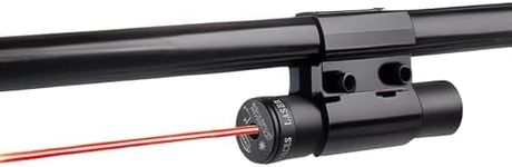 CTOPTIC Tactical Mini Red Dot Laser