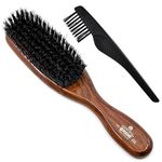 Kent Brushes Narrow Danta Wood Hairbrush, LR6, 6 Ounce