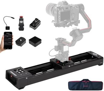 IFOOTAGE S