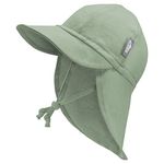 Jan & Jul Baby Beach Sun-Hat for Boys and Girls, Soft Brim (Juniper Green, Size S: 3-6m)