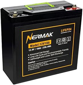 NERMAK 12V