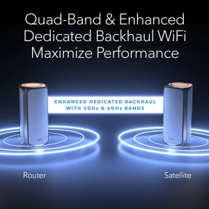 NETGEAR Orbi 970 WiFi 7 Mesh System – High-Speed Whole Home Coverage