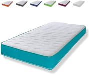 eXtreme comfort ltd The 3ft Standard Single Cooltouch Essentials Wave Teal Blue Border 18cms Deep Spring Value Mattress.