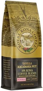 Royal Kona