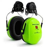 3M PELTOR Optime III Earmuffs, 34 dB, Hi-Viz, Helmet Mounted, H540P3E-475-GB