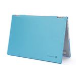 mCover Case Compatible for 2020~2022 14" Acer Chromebook Spin 514 CP514-1H Series Convertible Notebook Computer ONLY (NOT Fitting Other Acer Models) (Aqua)