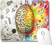 Wknoon Left and Right Brain Print Art Modern Science Motivational Inspirational Psychology Painting Mouse Pad Office Decoration Mat