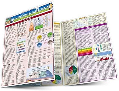 Environmental Science (Quick Study Academic)