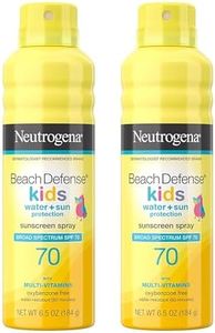 Neutrogena