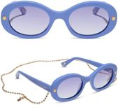 DIFF | Alice in Wonderland Round Sunglasses, Periwinkle