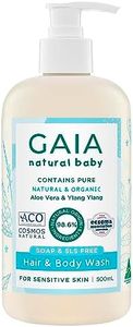 GAIA skin 