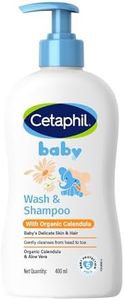Cetaphil B