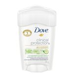 Dove Clinical Protection Antiperspirant Stick for sensitive skin Cool Essentials antibacterial odour protection 45 g