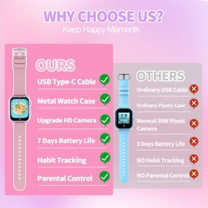 YEDASAH Kids Smart Watch – Touchscreen GPS Tracker for Children