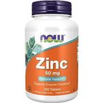 Zinc Supplement For Men