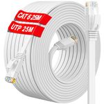 Ethernet Cable 25m, Cat 6 Flat Internet Cable 25m High Speed, Long RJ45 Patch Network Cable 25m White 1000Mbps 250MHz, Gigabit UTP Wifi LAN Cable Indoor Outdoor for Router Switch PS5/4 PC(25 Clips)