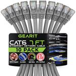 GearIT 10 Pack, Cat 6 Ethernet Cable Cat6 Snagless Patch 7 Feet - Computer LAN Network Cord, Gray - Compatible with 10 Port Switch POE 10port Gigabit