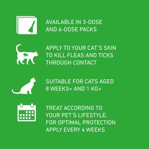 Frontline Plus Flea & Tick Treatment for Cats – 3-Pack