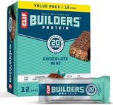 CLIF Builders - Chocolate Mint Flav