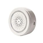 iHome Alarm Systems