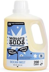 Molly's Su