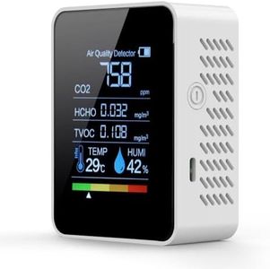 Air Quality Monitor Indoor – 5-in-1 CO2 Monitor with HCHO, TVOC, Temperature & Humidity, Real-Time Air Quality Tester for Home, Office & Grow Room