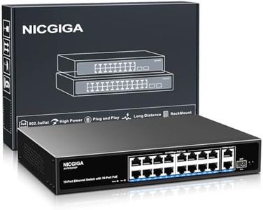 16 Port PoE Switch Unmanaged, 16 Port PoE+@250W, 2 Gigabit Uplink Ports, 1 SFP Port, NICGIGA 19 Port Network Power Over Ethernet Switch, VLAN Mode, AI Watchdog 19 inch RackMount, Plug and Play.