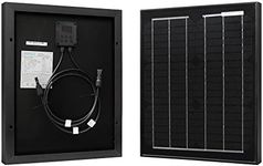 Renogy 20W 12V Monocrystalline Solar Panel High Efficiency Module RV Marine Boat Off Grid
