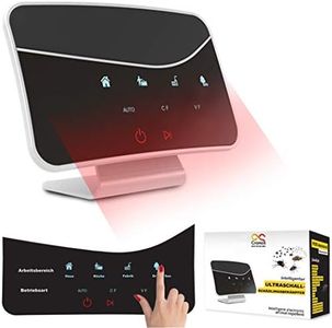 Cronos Mäuse- / Insektenschreck HJS-815 – Abdeckungsbereich: bis zu 150 m² - 4 Betriebsarten – 3 Frequenzmodi – LED- Anzeige – Leistung: 5W