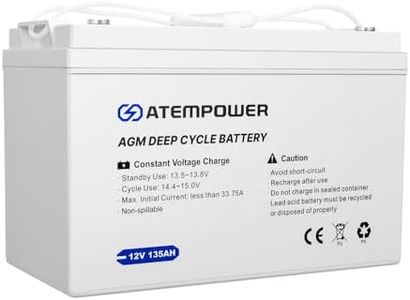ATEM POWER
