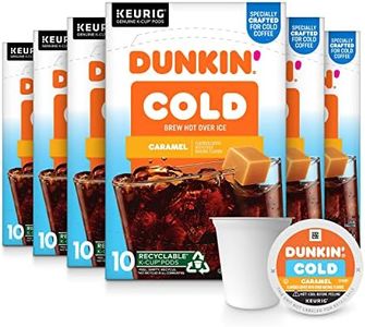 Dunkin' Co