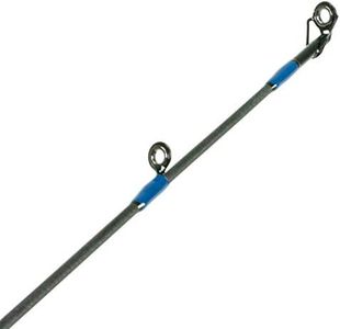 SHIMANO SL