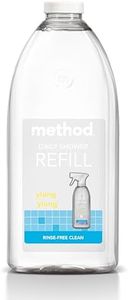 Method Yla