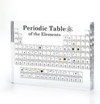 C CRYSTAL LEMON Periodic Table With Real Elements Inside – 6 x 4.5 x 0.8 Inches Acrylic Table – Periodic Table of Elements Ideal for Learning, Science Enthusiasts – Portable and Durable Classroom Tables