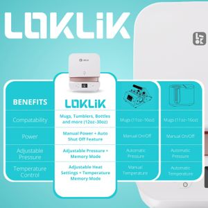 LOKLIK Auto Tumbler Heat Press – Fast Mug Printing Machine