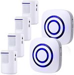 BESTOONE Motion Sensor Alarm, Long 