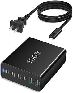 USB C Char
