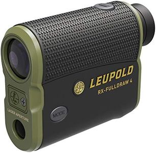 Leupold RX