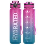 Sahara Sailor Water Bottle, 32oz Motivational Sports Water Bottle with Time Marker - Times to Drink - Tritan, BPA Free, Wide Mouth Leakproof, Fast Flow Technology with Clean Brush (1 Bottle)