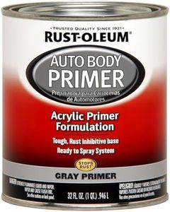 Rust-Oleum 253499 Automotive Premixed Auto Body Paint, Quart, Gray Primer 32 Fl Oz (Pack of 1)