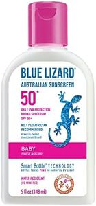 Blue Lizard Baby Mineral Sunscreen with Zinc Oxide, Water Resistant, UVA/UVB Protection with Smart Technology - Fragrance Free, Unscented, SPF 50-5 Fl Oz - Bottle