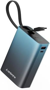 Ambrane 20000mAh Small Pocket Size Powerbank, Hanging InBuilt Type C Cable, 22.5W Fast Charging, Type C PD & USB Output for iPhone, Android Mobiles & Other Devices (MiniCharge 20, Black-Blue)