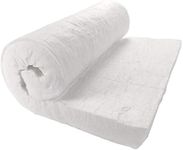 Ceramic Fiber Insulation, 2" Thick 