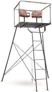Guide Gear