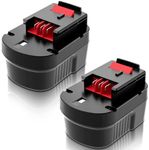 2 Pack Upgraded 12V 3600mAh Replace