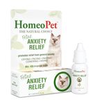 Anxiety Relief For Cats