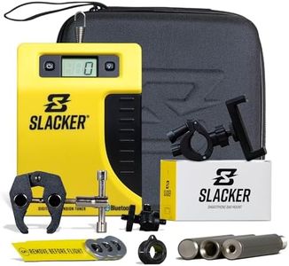 Motool Sla