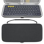 Bluetooth Keyboards With Carrying Cases